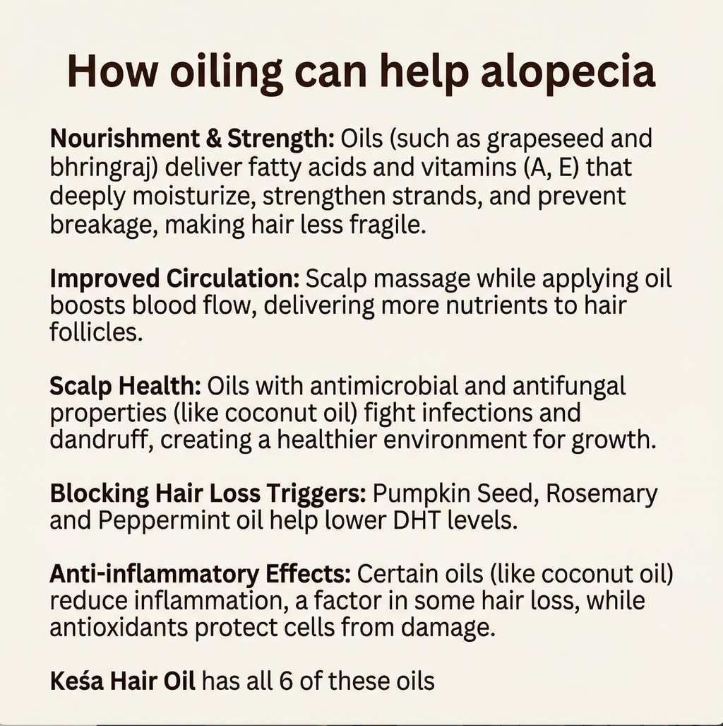 Keśa Hair Growth Oil | Natural Organic Serum for Alopecia Hair Loss with DHT Blockers
