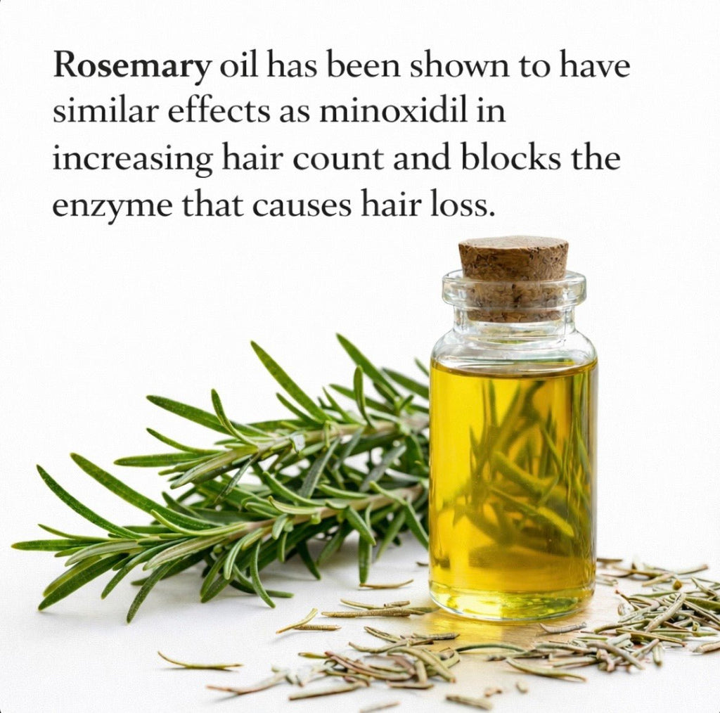 Keśa Hair Growth Oil with DHT Blockers - keśa beauty