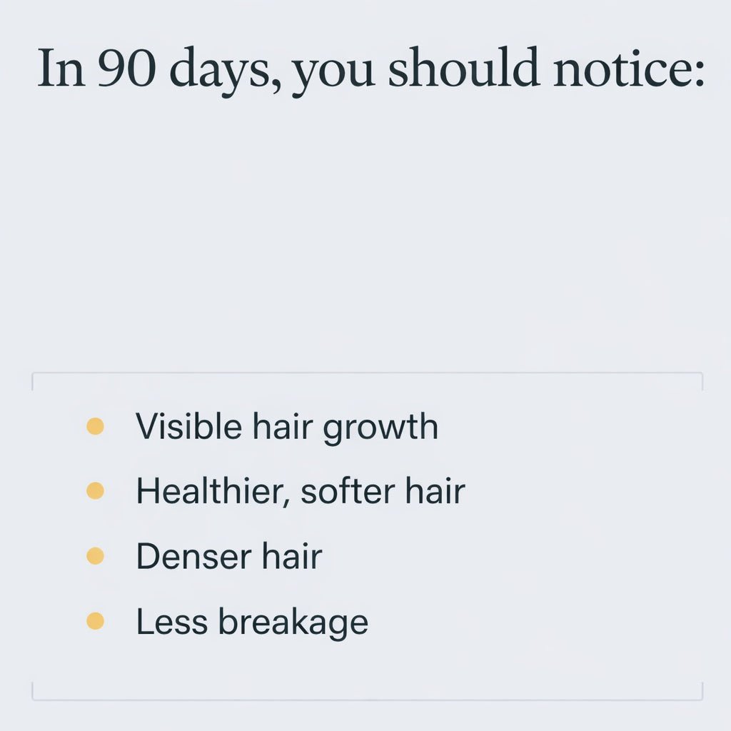 Keśa Hair Growth Oil with DHT Blockers - keśa beauty